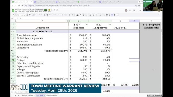 Thumbnail image for Appropriations_2026-04-28_SelectboardTownMtgWarrantReview